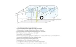 Berger Senkrechtstütze / Orkanstütze Stahl -Zeltladen 12697 21189