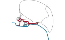 Fiamma F65/F80 Kit Mercedes Sprinter - VW Crafter (High Roof) -Zeltladen 127273 897988