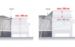 High Peak Tour 2.0 Freistehendes Busvorzelt -Zeltladen 352445 2472266