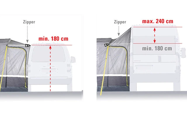 High Peak Riva 2.0 Freistehendes Busvorzelt 6 High Peak Riva 2.0 Freistehendes Busvorzelt – Bild 4