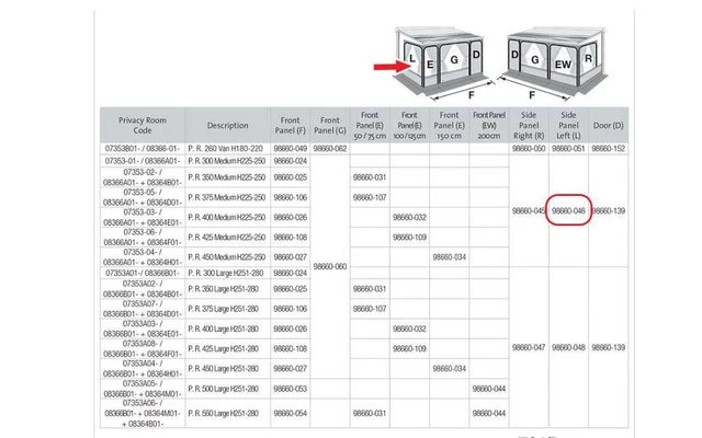 Fiamma Linke Seitenwand Passend Zu ´´Privacy Room Medium R´´ 3 Fiamma Linke Seitenwand Passend Zu ´´Privacy Room Medium R´´