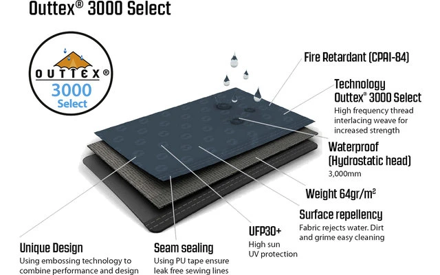 Outwell Cloud 3 Kuppelzelt 7 Outwell Cloud 3 Kuppelzelt – Bild 5