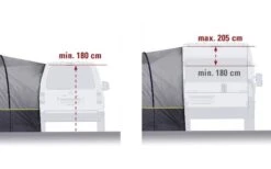 High Peak Trento 2.0 Busvorzelt 7 High Peak Trento 2.0 Busvorzelt -Zeltladen 538069 3874178