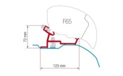Fiamma F65/F80 Kit Mercedes Sprinter - VW Crafter (High Roof) -Zeltladen 57427 10780