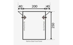 Dometic Rally 200 Gestängevorzelt Für Wohnwagen 2 M -Zeltladen 623563 4398683