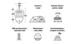 High Peak Alfena 3.0 Kuppelzelt 3 Personen 5 High Peak Alfena 3.0 Kuppelzelt 3 Personen -Zeltladen 657234 4527912