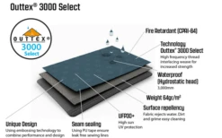 Outwell Springwood 5SG Tunnelzelt 5 Personen 9 Outwell Springwood 5SG Tunnelzelt 5 Personen -Zeltladen 802520 5281895