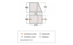 Vango Tall Annex Elements ProShield Anbau Für Balletto & Tuscany 5 Vango Tall Annex Elements ProShield Anbau Für Balletto & Tuscany -Zeltladen 822404 5321627